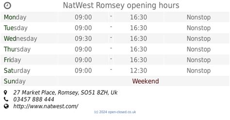 natwest opening times